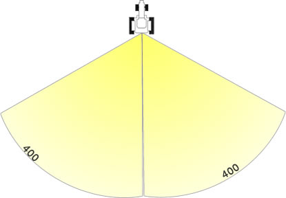 400 Full Flood HID for 12v or 24v