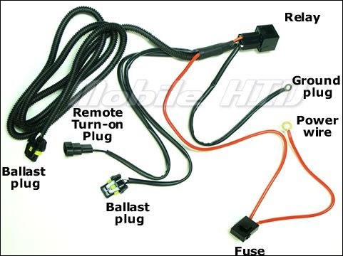 H13 Relay Harness