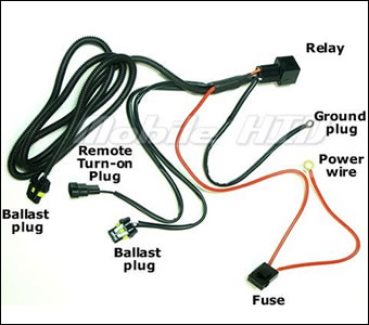 H13 Relay Harness