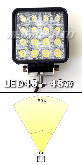 48w LED Work Light - 6 pack